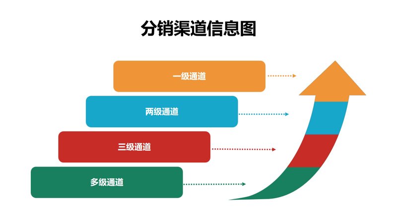 周口房产市场：一场城市与居民共生的乐章