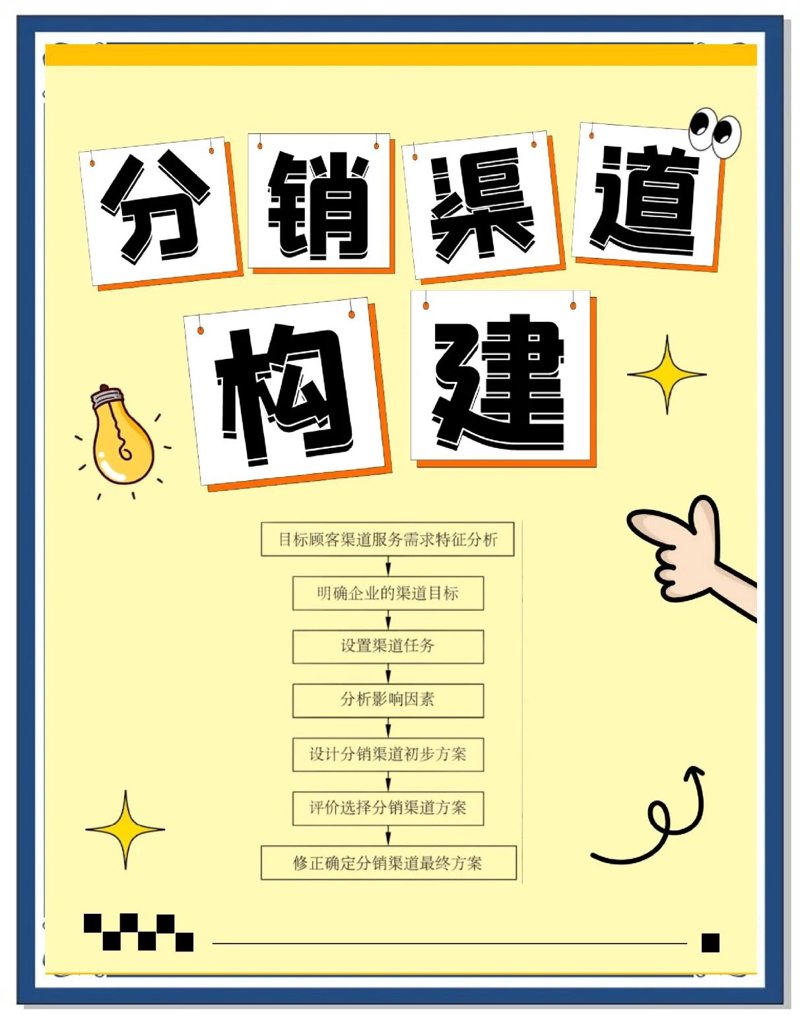 二手房买卖市场动态:从买房新手到老手的知识升级